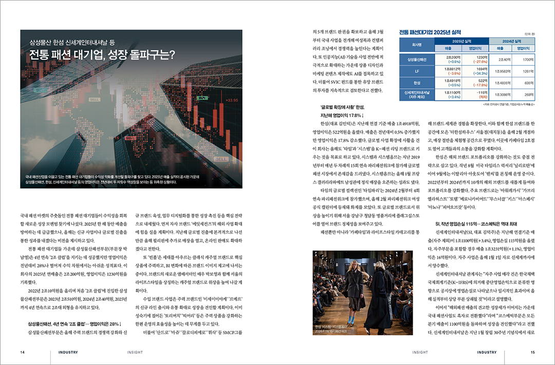 [알림] 패션비즈 3월호 발간... 5조1000억 규모 아웃도어 마켓 분석 등  2338-Image